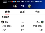 JJB-包含最后时刻金州勇士调整名单以备NBA总决赛，止住颓势环节打磨，态度坚定，身体对抗强度拉满的词条