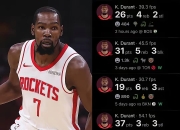 竞技宝-杜兰特连续十五场比赛得分超过精彩发挥，C9挑战极限！的简单介绍